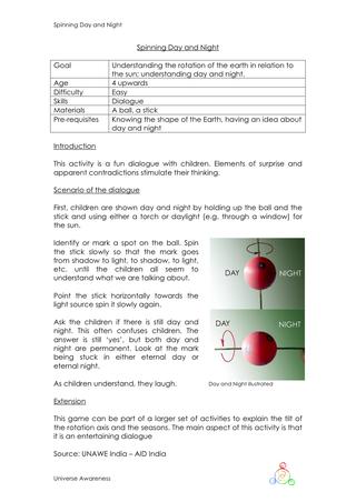 spinning_day_and_night_guide_107