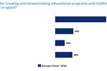 ESA-Citizens-Debate-551