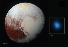 Seeing Pluto in X-ray Vision